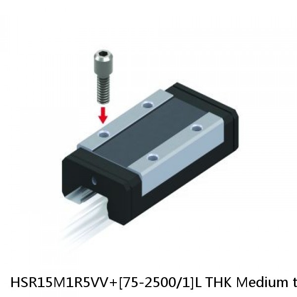 HSR15M1R5VV+[75-2500/1]L THK Medium to Low Vacuum Linear Guide Accuracy and Preload Selectable HSR-M1VV Series