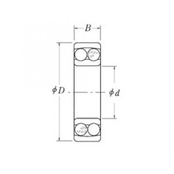 47,625 mm x 101,6 mm x 20,6375 mm  RHP NLJ1.7/8 self aligning ball bearings