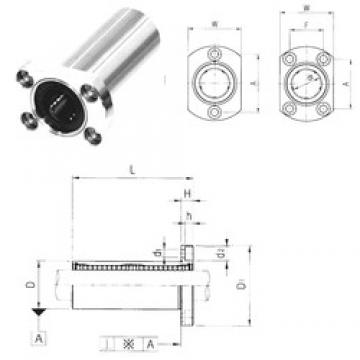 Samick LMH16LUU linear bearings