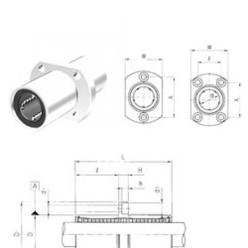 Samick LMHM10UU linear bearings