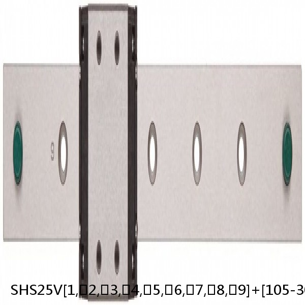 SHS25V[1,​2,​3,​4,​5,​6,​7,​8,​9]+[105-3000/1]L THK Linear Guide Standard Accuracy and Preload Selectable SHS Series #1 image